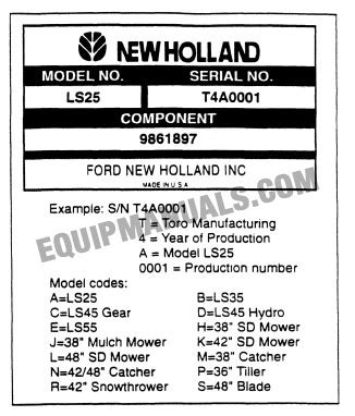 new holland vin code lookup